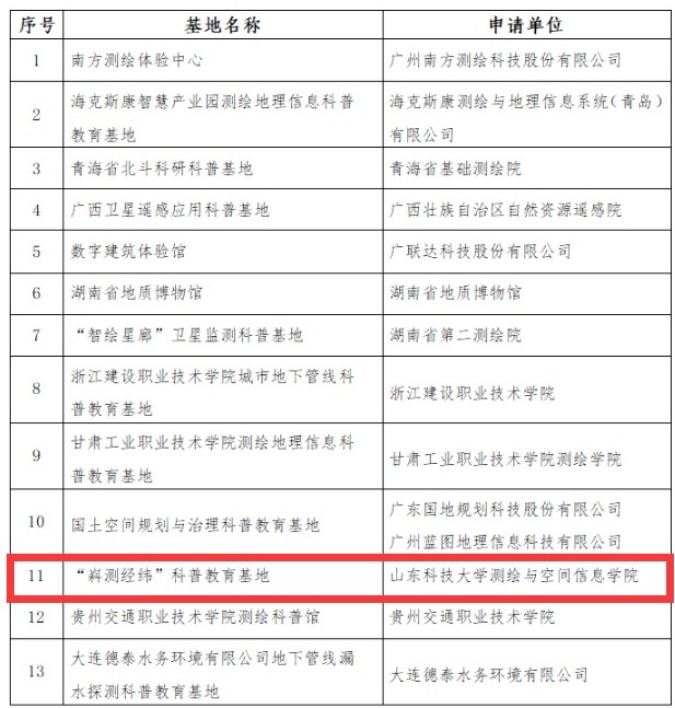 星际娱乐场