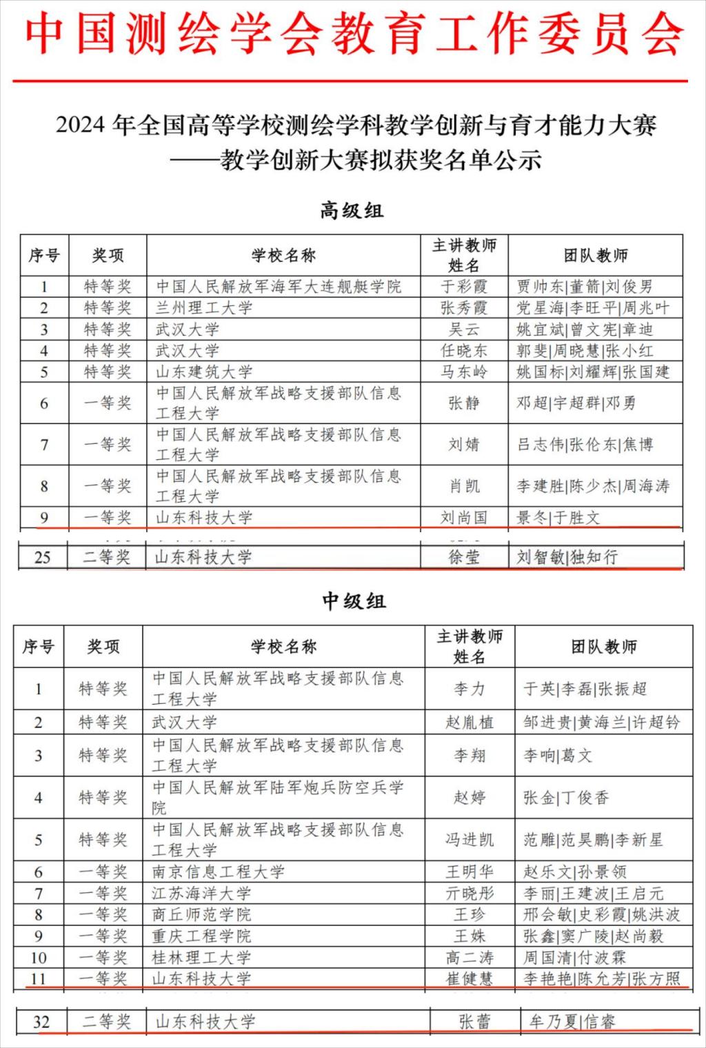 星际娱乐场
