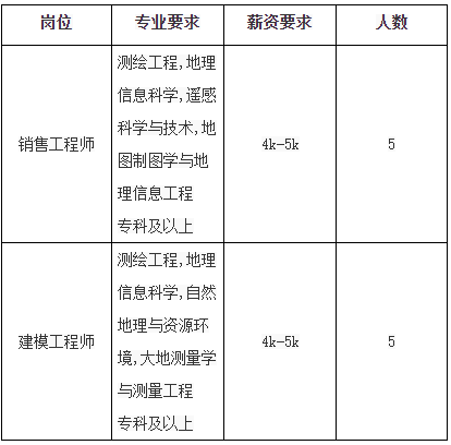 1587777133294685.png image.png